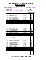 Electrical and Computer Engineering-Section-E.pdf